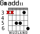 Gmadd11 para guitarra - versión 3