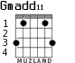 Gmadd11 para guitarra - versión 4