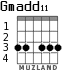 Gmadd11 para guitarra