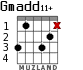 Gmadd11+ para guitarra - versión 2
