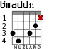 Gmadd11+ para guitarra - versión 3