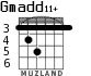 Gmadd11+ para guitarra - versión 4