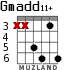 Gmadd11+ para guitarra - versión 5