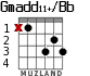Gmadd11+/Bb para guitarra - versión 2