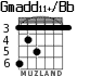 Gmadd11+/Bb para guitarra - versión 3