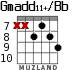 Gmadd11+/Bb para guitarra - versión 4