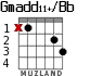 Gmadd11+/Bb para guitarra - versión 1