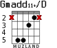 Gmadd11+/D para guitarra - versión 2