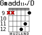 Gmadd11+/D para guitarra - versión 5