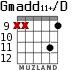 Gmadd11+/D para guitarra - versión 6