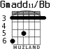 Gmadd11/Bb para guitarra - versión 2