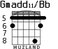Gmadd11/Bb para guitarra - versión 3