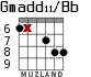 Gmadd11/Bb para guitarra - versión 4