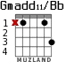 Gmadd11/Bb para guitarra