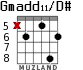 Gmadd11/D# para guitarra - versión 2