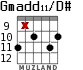 Gmadd11/D# para guitarra - versión 3