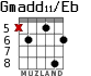 Gmadd11/Eb para guitarra - versión 2