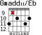 Gmadd11/Eb para guitarra - versión 3