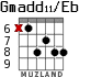 Gmadd11/Eb para guitarra - versión 1