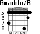 Gmadd11/B para guitarra - versión 2