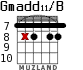 Gmadd11/B para guitarra - versión 4