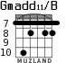 Gmadd11/B para guitarra - versión 5