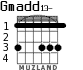 Gmadd13- para guitarra - versión 2