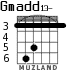 Gmadd13- para guitarra - versión 4