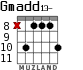 Gmadd13- para guitarra - versión 5