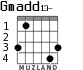 Gmadd13- para guitarra