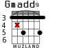 Gmadd9 para guitarra - versión 2