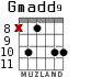 Gmadd9 para guitarra - versión 4