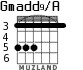 Gmadd9/A para guitarra - versión 4