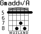 Gmadd9/A para guitarra - versión 6