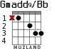 Gmadd9/Bb para guitarra - versión 2