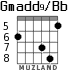 Gmadd9/Bb para guitarra - versión 5