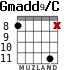 Gmadd9/C para guitarra - versión 3