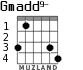 Gmadd9- para guitarra - versión 2