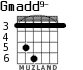 Gmadd9- para guitarra - versión 4