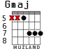Gmaj para guitarra - versión 4