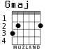 Gmaj para guitarra - versión 1