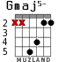 Gmaj5- para guitarra - versión 2