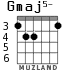 Gmaj5- para guitarra - versión 3