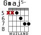 Gmaj5- para guitarra - versión 4