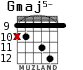 Gmaj5- para guitarra - versión 5