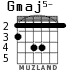 Gmaj5- para guitarra