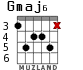 Gmaj6 para guitarra - versión 4