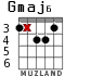 Gmaj6 para guitarra - versión 5