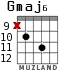Gmaj6 para guitarra - versión 6
