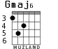 Gmaj6 para guitarra
